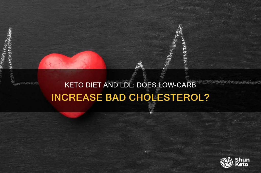 can keto diet cause high ldl