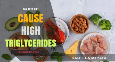 Keto Diet and Triglycerides: Unraveling the High-Fat Connection