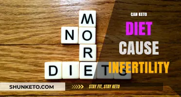 Keto Diet and Fertility: Unraveling the Connection to Infertility