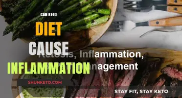 Keto Diet and Inflammation: Unraveling the Potential Connection and Risks