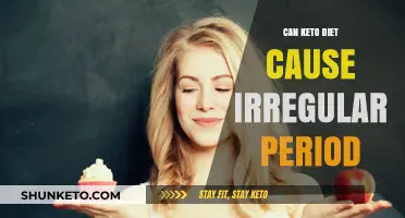 Keto and Menstrual Health: Understanding Irregular Periods on a Low-Carb Diet