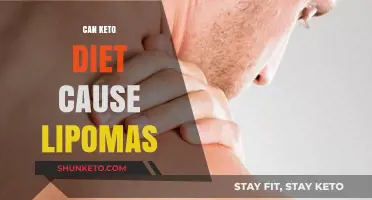 Keto Diet and Lipomas: Uncovering the Potential Connection and Risks