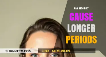 Keto Diet and Menstrual Cycles: Exploring Longer Periods Connection