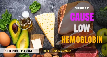 Keto Diet and Hemoglobin: Understanding the Link to Low Levels