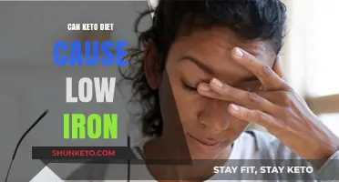Keto Diet and Iron Deficiency: Uncovering the Potential Connection