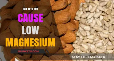 Keto Diet and Magnesium Deficiency: What You Need to Know