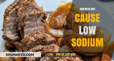Keto and Sodium Levels: Understanding the Risk of Low Sodium