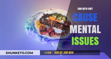Keto Diet and Mental Health: Unraveling Potential Risks and Concerns