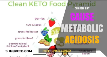 Keto Diet and Metabolic Acidosis: Risks, Symptoms, and Prevention