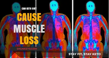 Keto Diet and Muscle Loss: Facts, Risks, and Prevention Tips