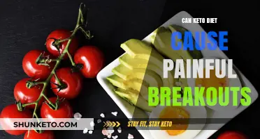 Keto Diet and Skin: Understanding Painful Breakouts and Solutions