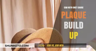 Keto Diet and Plaque Build-Up: Unraveling the Connection and Risks