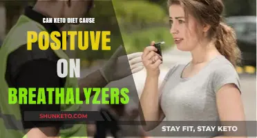 Keto Diet and Breathalyzers: Can Ketosis Trigger False Positives?