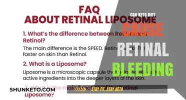 Keto Diet and Retinal Bleeding: Uncovering Potential Risks and Facts