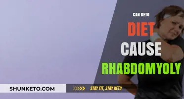 Keto Diet and Rhabdomyolysis: Unraveling the Potential Risks