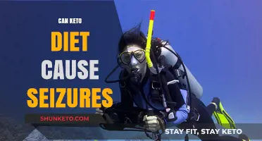 Keto Diet and Seizures: Unraveling the Potential Connection and Risks