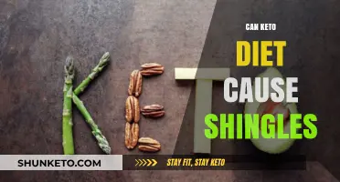 Keto Diet and Shingles: Exploring the Potential Connection and Risks