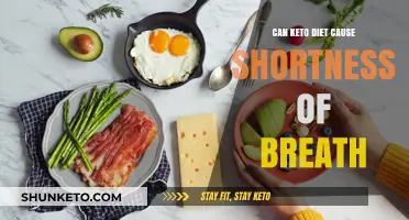 Keto Diet and Breathing: Understanding Shortness of Breath Concerns