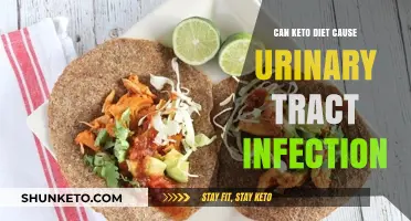 Keto Diet and UTIs: Unraveling the Potential Connection