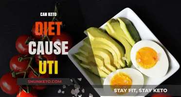 Keto Diet and UTIs: Uncovering the Potential Connection and Risks