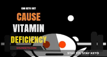 Keto Diet and Vitamin Deficiency: Risks and Prevention Tips