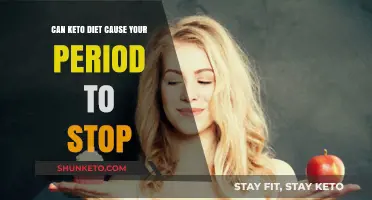 Keto and Menstrual Changes: Can the Diet Stop Your Period?