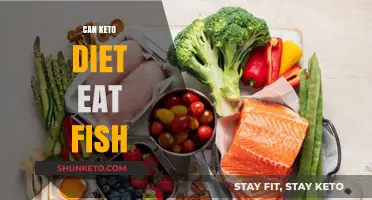 Fish and Keto: A Perfect Match?