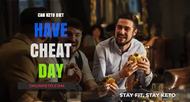 Can Keto Allow Cheat Days? Exploring Flexibility in Your Diet