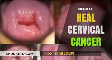Can Keto Diet Aid Cervical Cancer Healing? Exploring the Potential