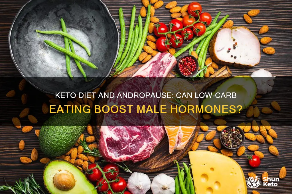 can keto diet help with aundropaus