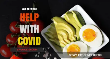 Keto Diet and COVID-19: Potential Benefits and Immune Support