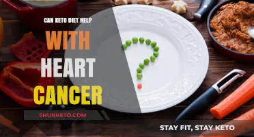 Keto Diet and Heart Cancer: Exploring Potential Benefits and Risks