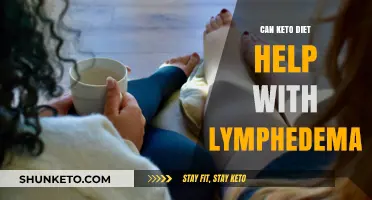 Keto Diet and Lymphedema: Exploring Potential Benefits and Risks