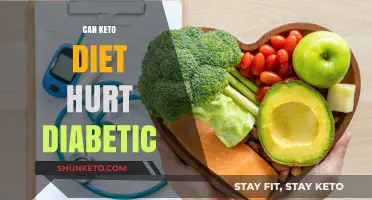 Keto Diet and Diabetes: Potential Risks and Benefits Explained
