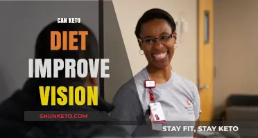 Keto Diet and Vision: Exploring Potential Benefits for Eye Health