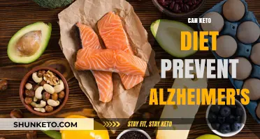 Keto Diet and Alzheimer's: Exploring Potential Prevention Benefits