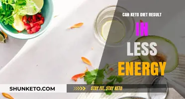 Does Keto Drain Your Energy? Exploring the Fatigue Factor