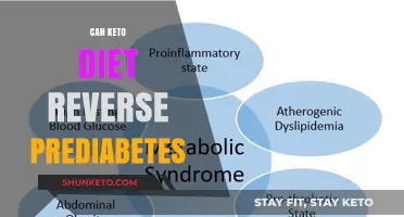 Keto Diet and Prediabetes: Can Low-Carb Eating Reverse Symptoms?