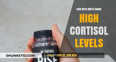 Keto Diets and Cortisol: Unraveling the Stress Hormone Connection