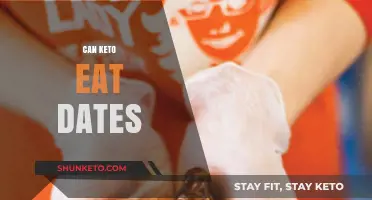 Keto and Dates: A Sweet Combination?