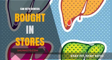 Where to Buy Keto Genesis: In-Store Availability Explained