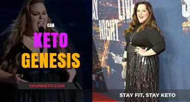 Can Keto Genesis Transform Your Health and Boost Weight Loss?