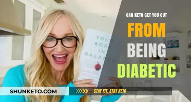 Can Keto Reverse Diabetes? Exploring the Diet's Impact on Blood Sugar