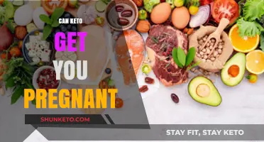 Can Keto Boost Fertility? Exploring Diet's Impact on Pregnancy Chances