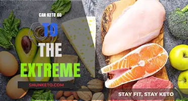 Extreme Keto: Balancing Benefits and Risks of Strict Low-Carb Diets