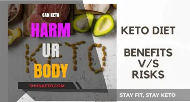 Keto Diet Risks: Potential Harmful Effects on Your Body Explained