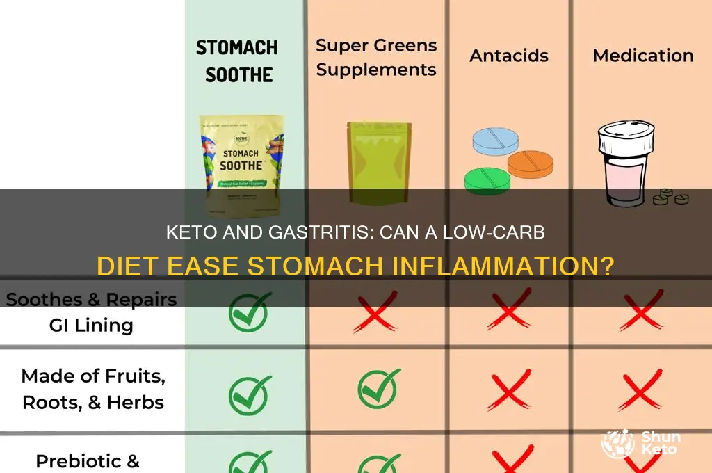 can keto help gastritis