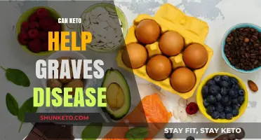 Keto and Graves' Disease: Exploring Potential Benefits and Risks