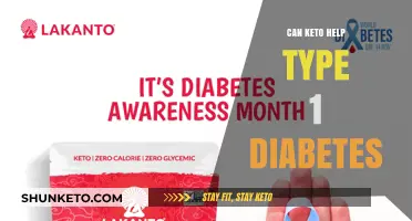 Exploring Keto's Potential Benefits for Managing Type 1 Diabetes