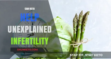 Keto Diet and Unexplained Infertility: A Potential Connection Explored